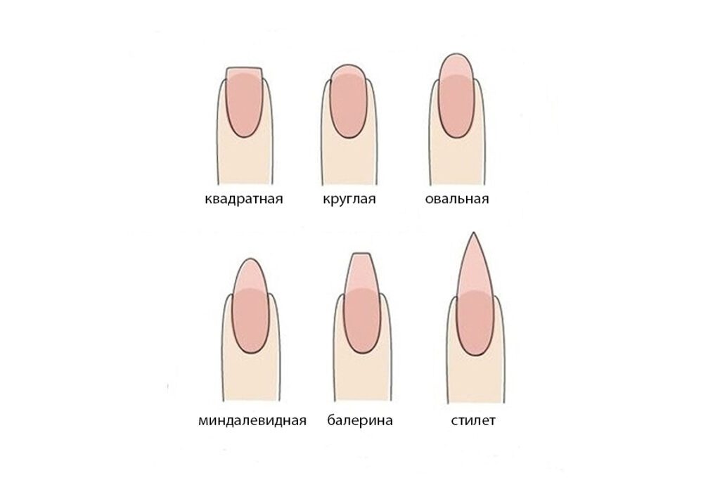 формы ногтей
